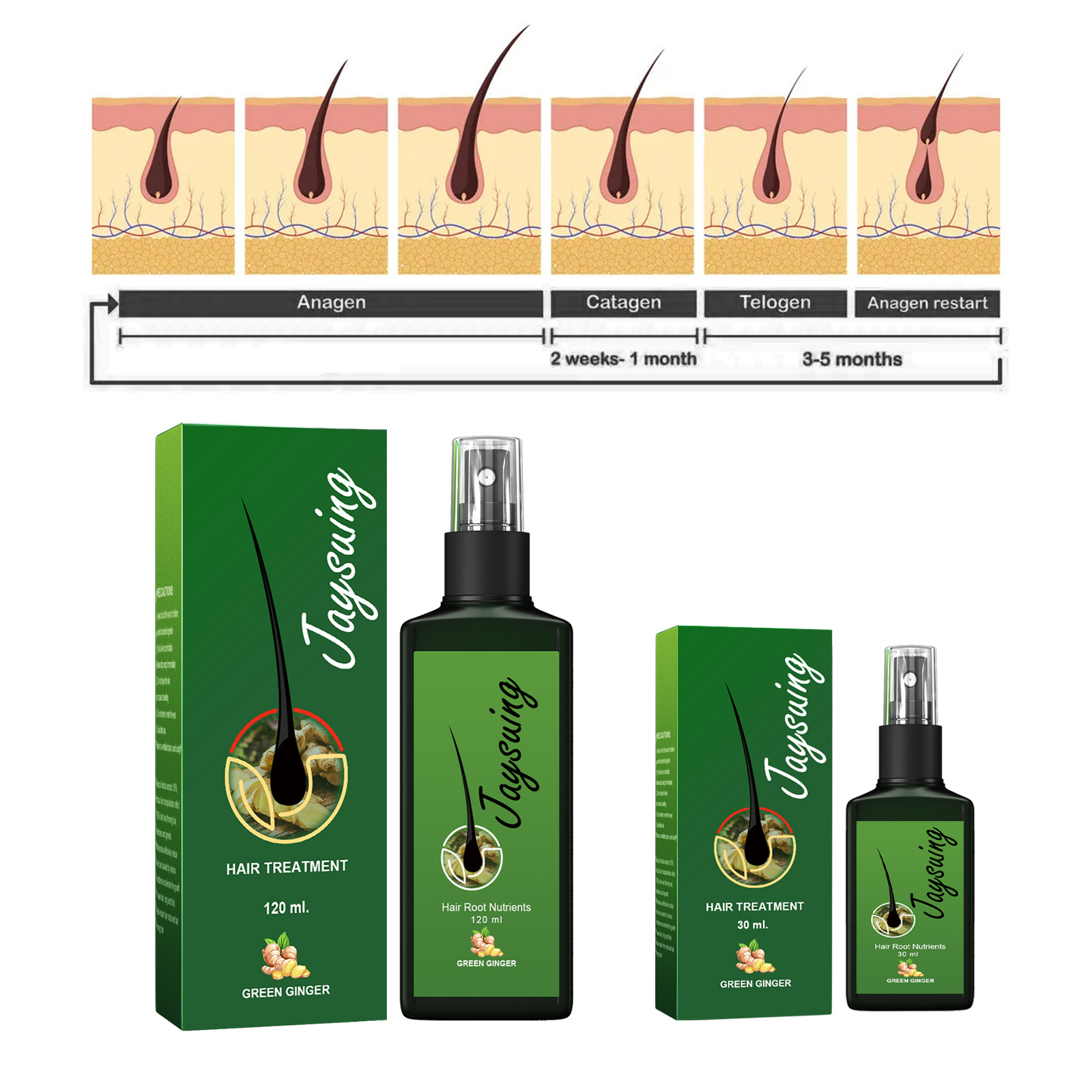 Serum pertumbuhan rambut jahe, - Hair Care Oil Serum ulasan dan harga